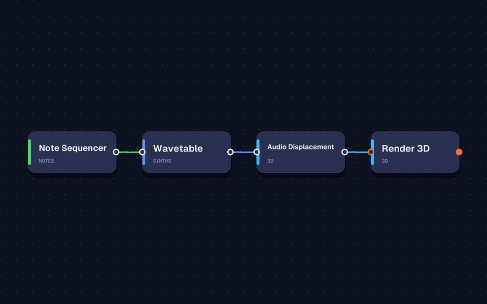 Preview of Displaced Wavetable