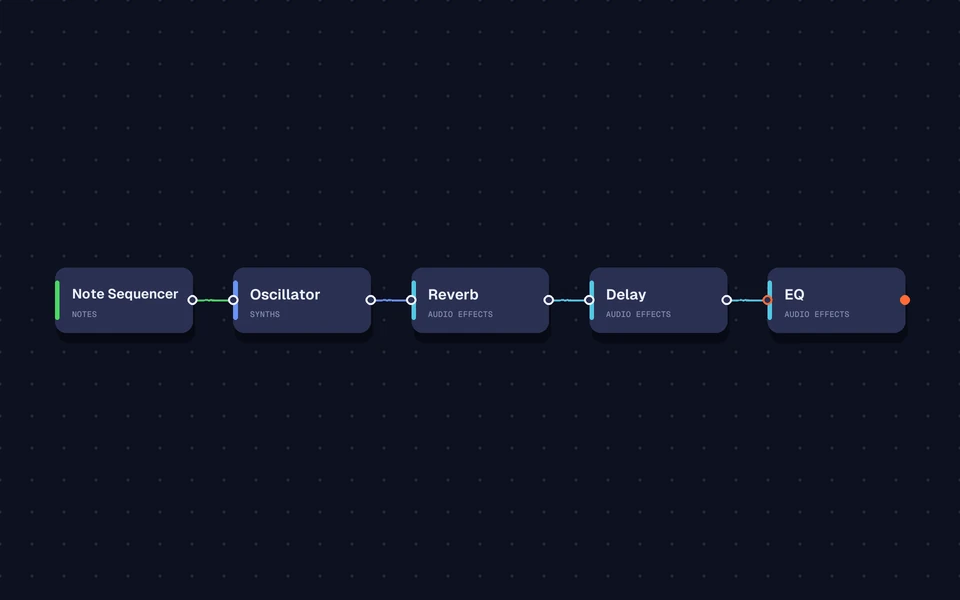 Preview of Drum Reverb