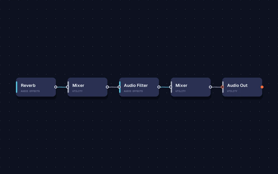 Preview of Filtered Mixer