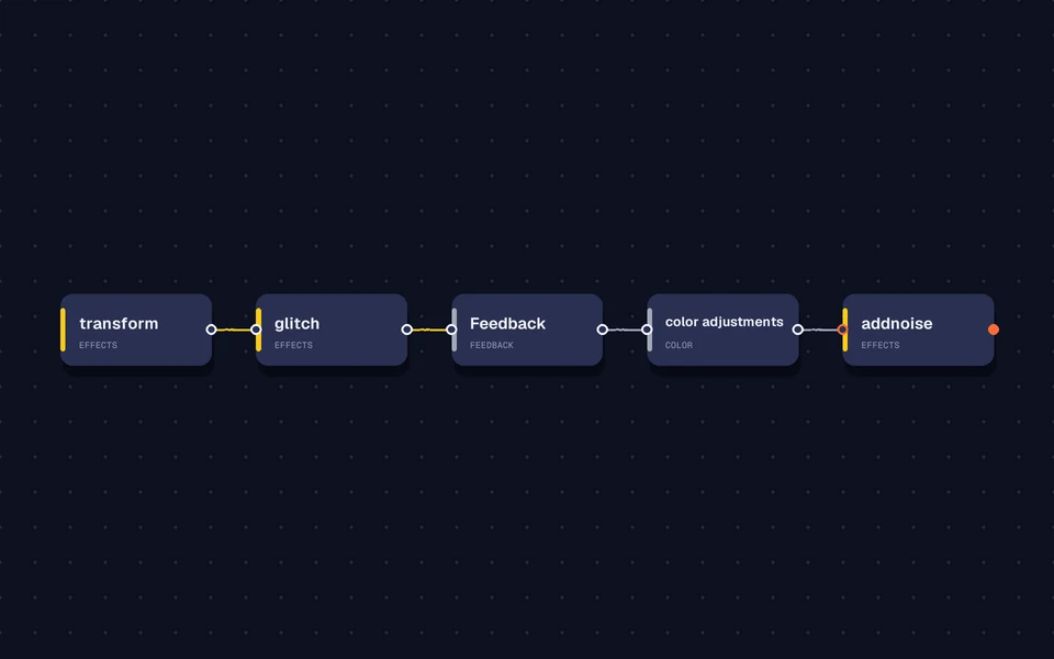 Preview of Glitch Feedback