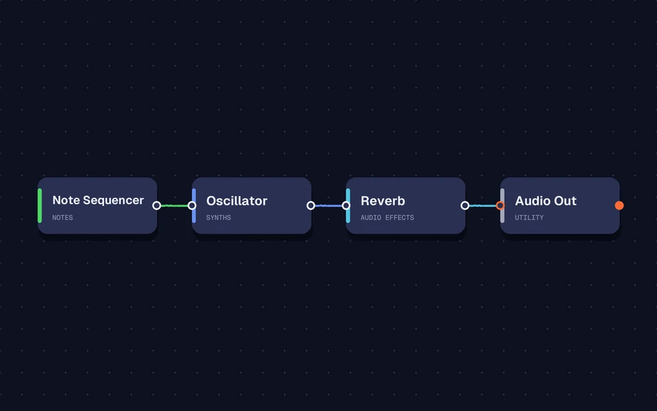 Preview of Oscillator Reverb