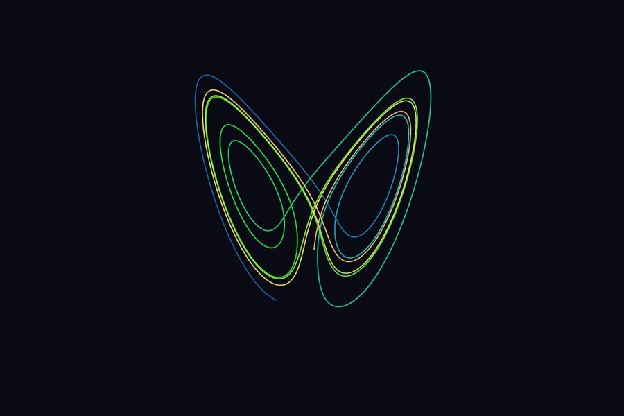 Preview of Lorenz Attractor