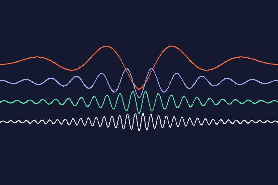 Preview of Modal Bar Synth