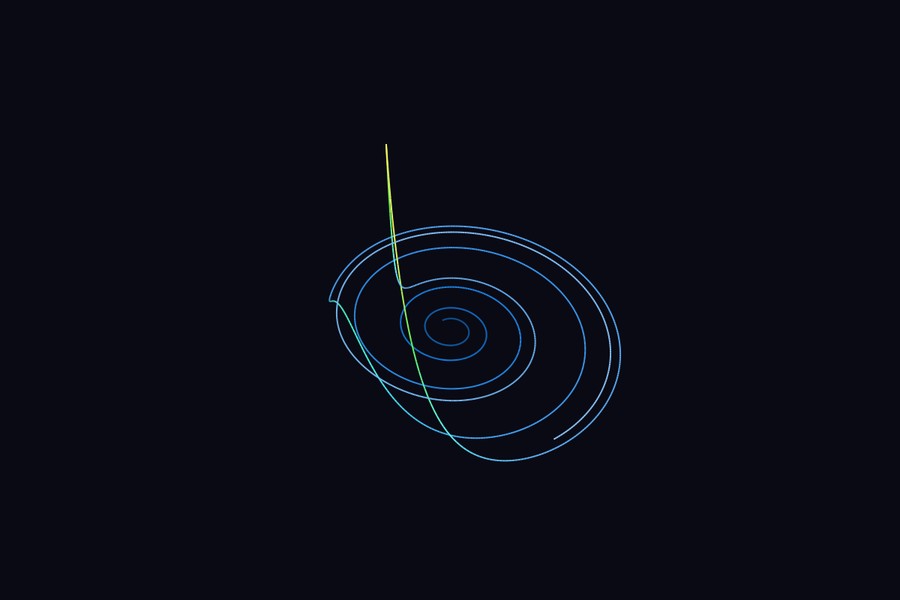 Preview of Rössler Attractor