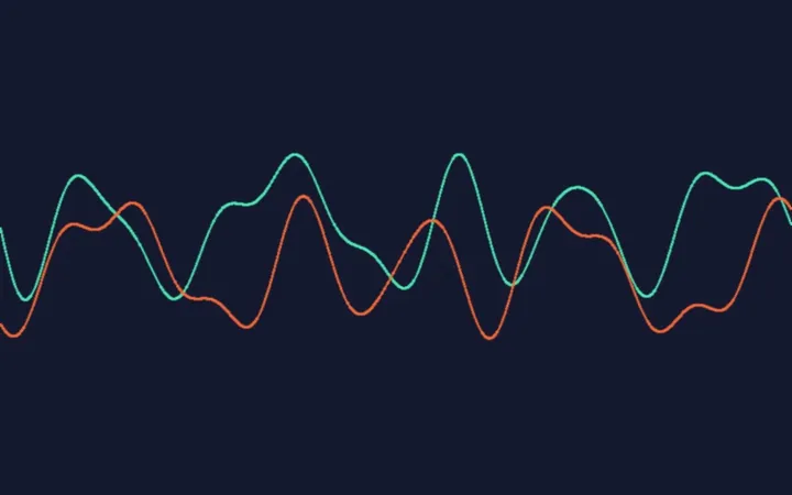 Preview of Analog Chorus Flanger FX