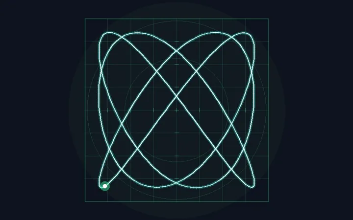 Preview of Analog CRT Vector Oscilloscope
