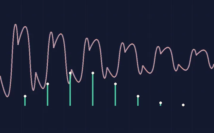 Preview of Buchla Complex Oscillator Synth