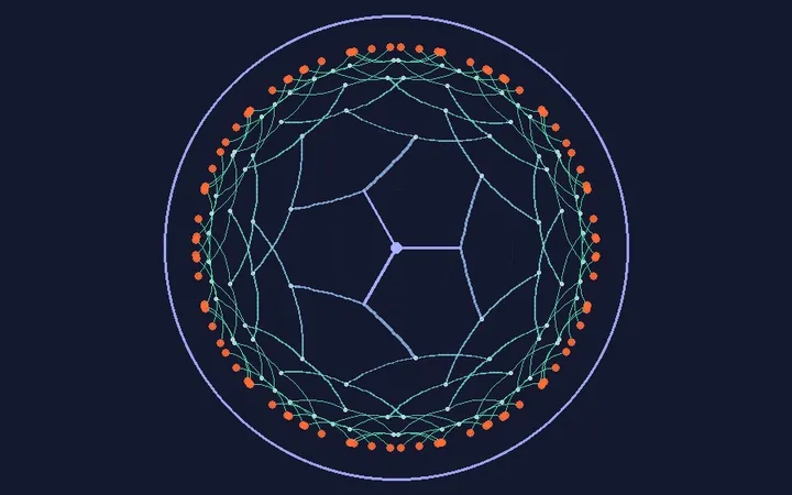 Preview of Cayley Hyperbolic Tree