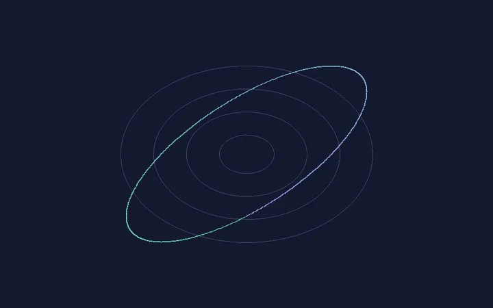 Preview of Dimension Spatial Chorus FX