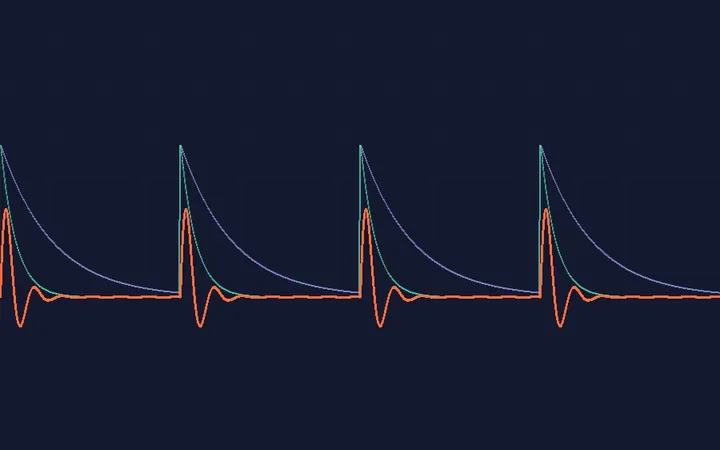 Preview of Dynamic Transient Shaper FX
