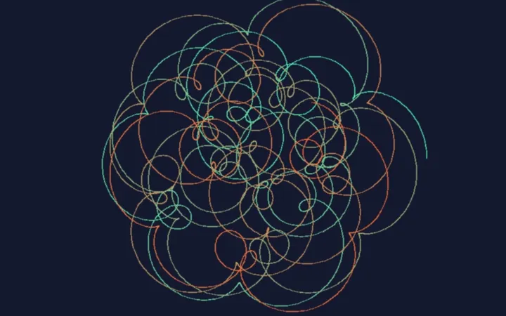 Preview of Fourier Epicycles