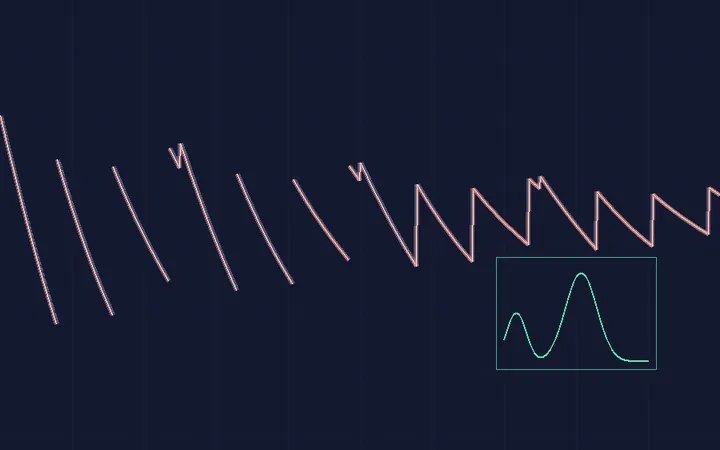 Preview of Hard Sync Synth