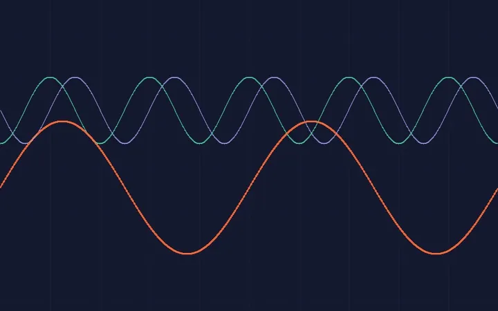 Preview of Hilbert Frequency Shifter FX