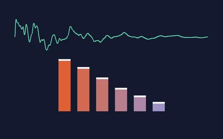 Preview of Inharmonic Chime Synth