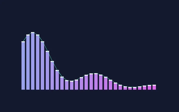 Preview of Op Art Spectral Chime Synth