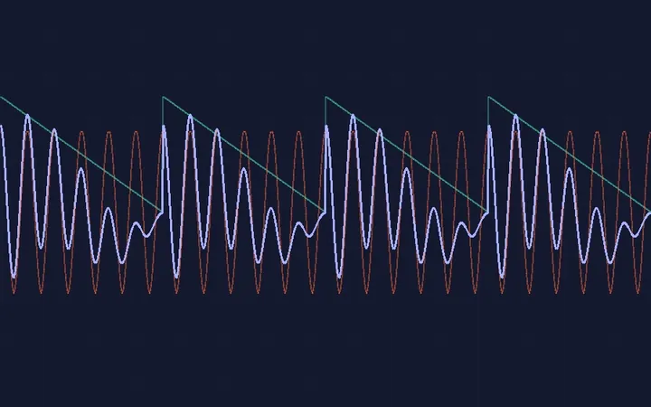 Preview of Phase Resonance Synth