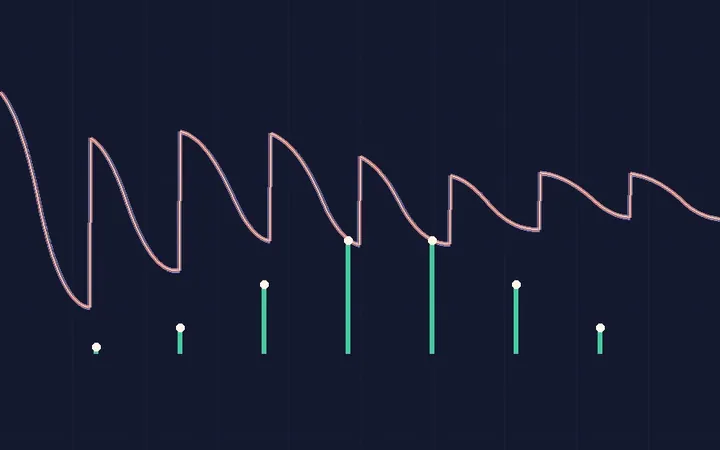 Preview of Resonant Brass Synth