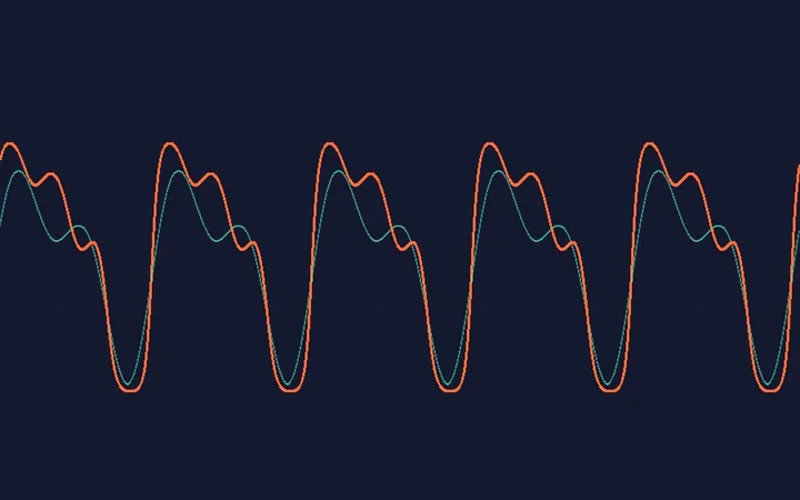 Preview of Scanned Synthesis Synth