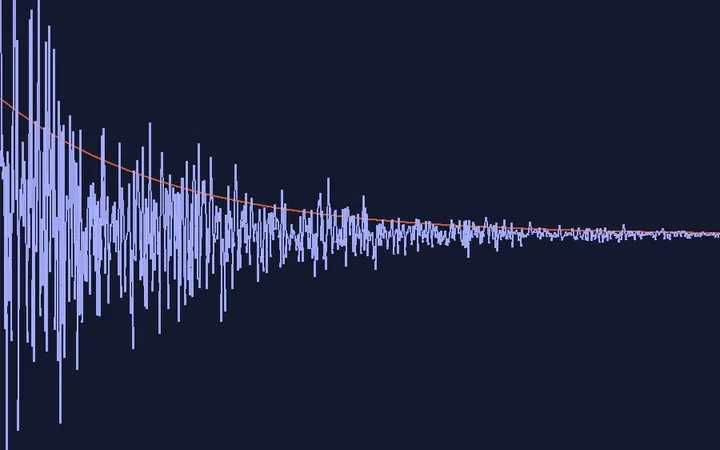 Preview of Schroeder FDN Reverb FX
