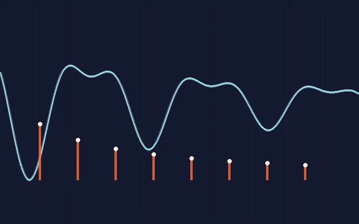 Preview of Spectral Drone Synth