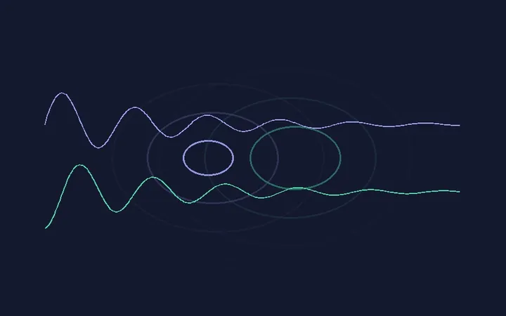 Preview of Stereo Ping-Pong Delay FX
