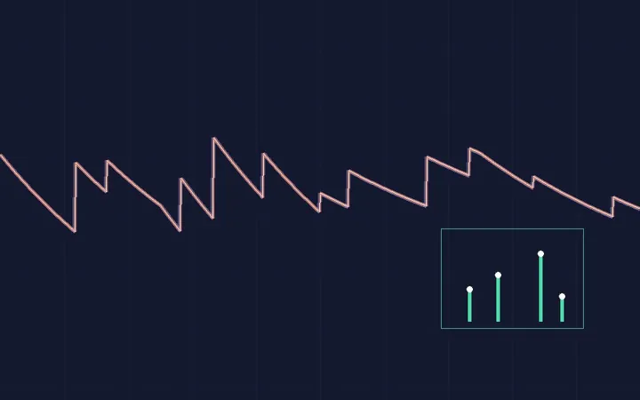 Preview of Subharmonic Synth