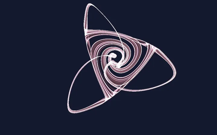 Preview of Thomas Attractor