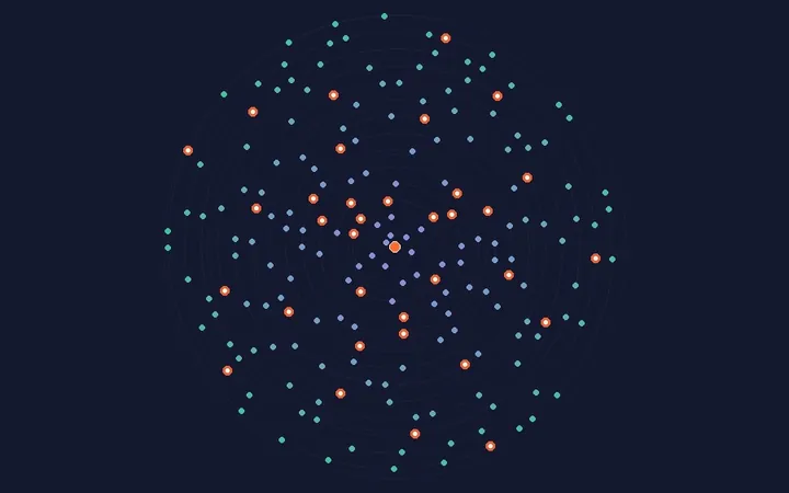Preview of Ulam Spiral Primes