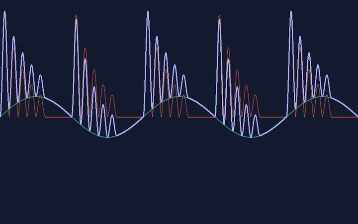 Preview of VOSIM Voice Synth