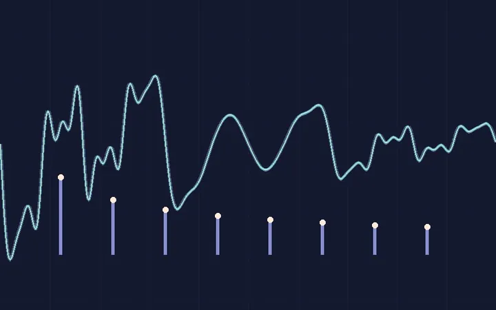 Preview of Wavetable Morph Synth
