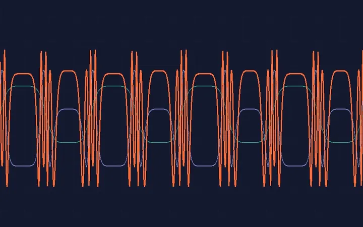 Preview of West Coast Fold Synth