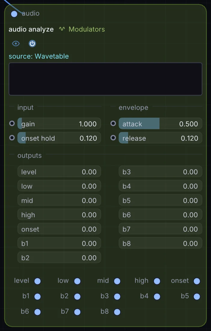 The Audio Analyze node in Infinite, showing its inputs, controls and outputs.