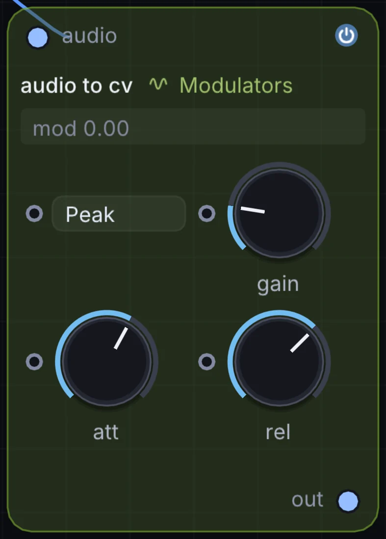 The Audio to CV node in Infinite, showing its inputs, controls and outputs.