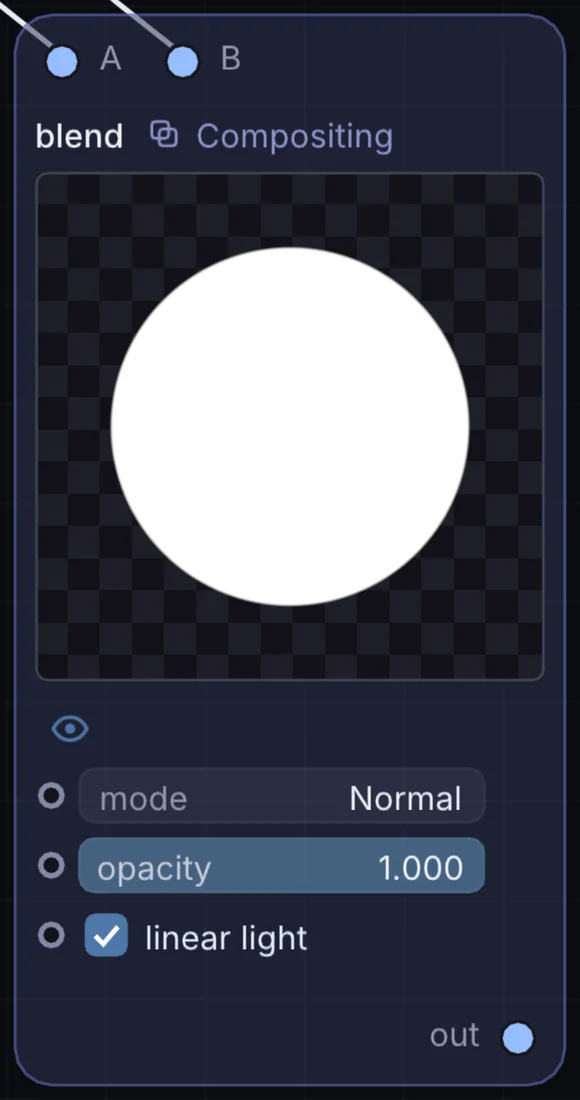 The Blend node in Infinite, showing its inputs, controls and outputs.