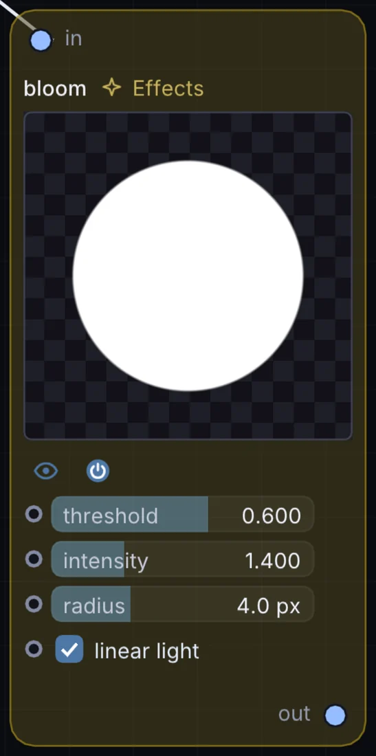 The Bloom node in Infinite, showing its inputs, controls and outputs.