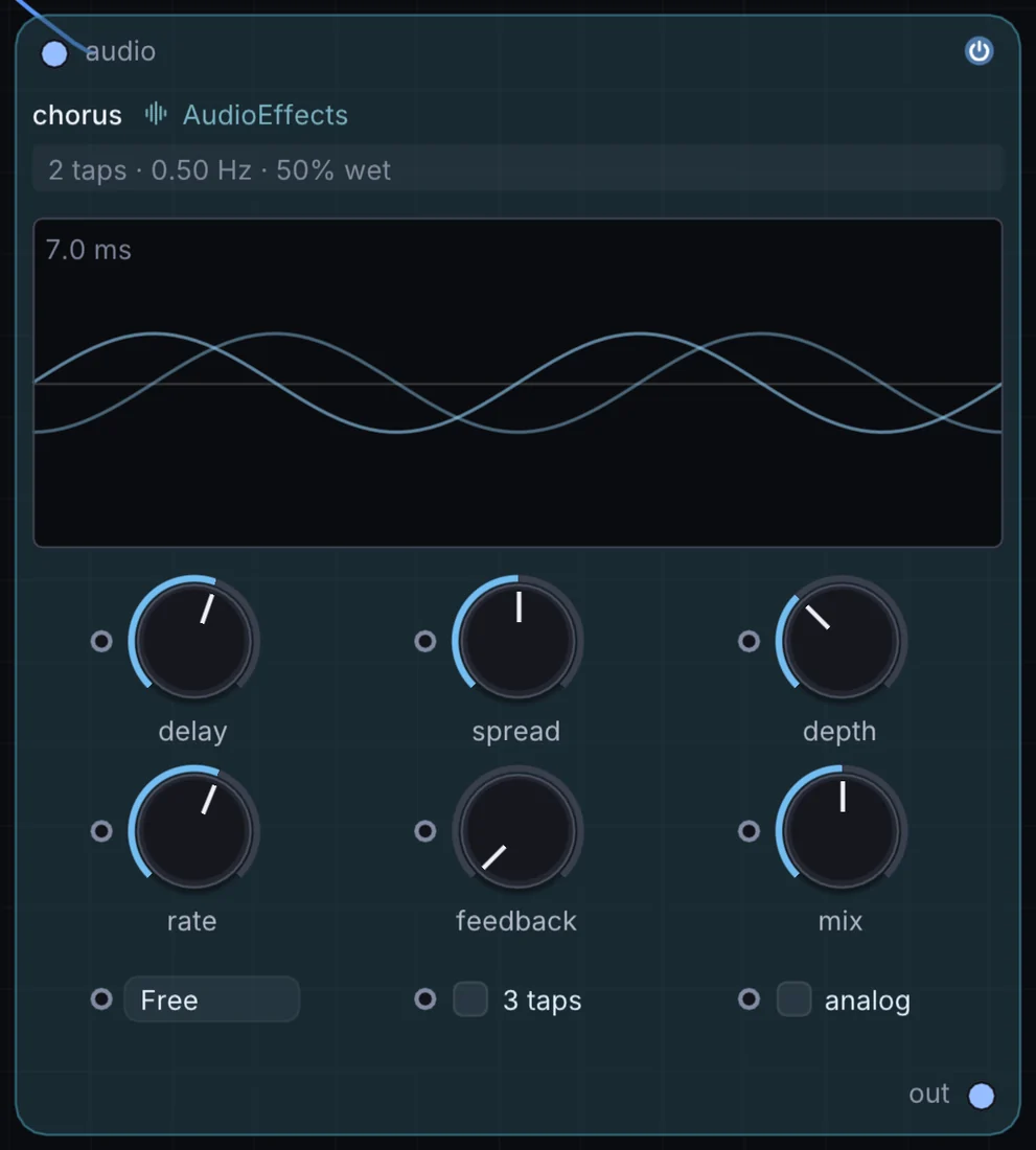 The Chorus node in Infinite, showing its inputs, controls and outputs.