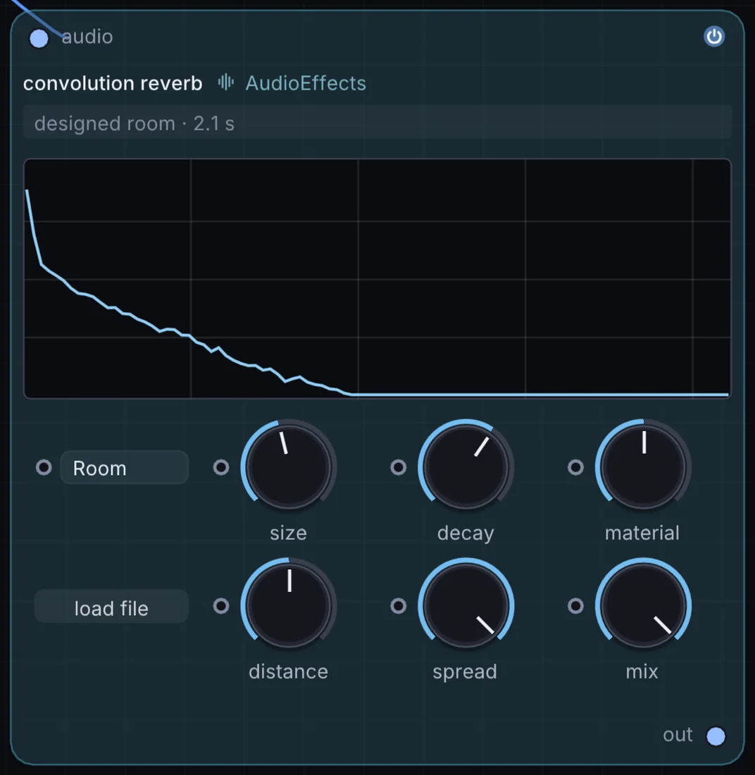 The Convolution Reverb node in Infinite, showing its inputs, controls and outputs.