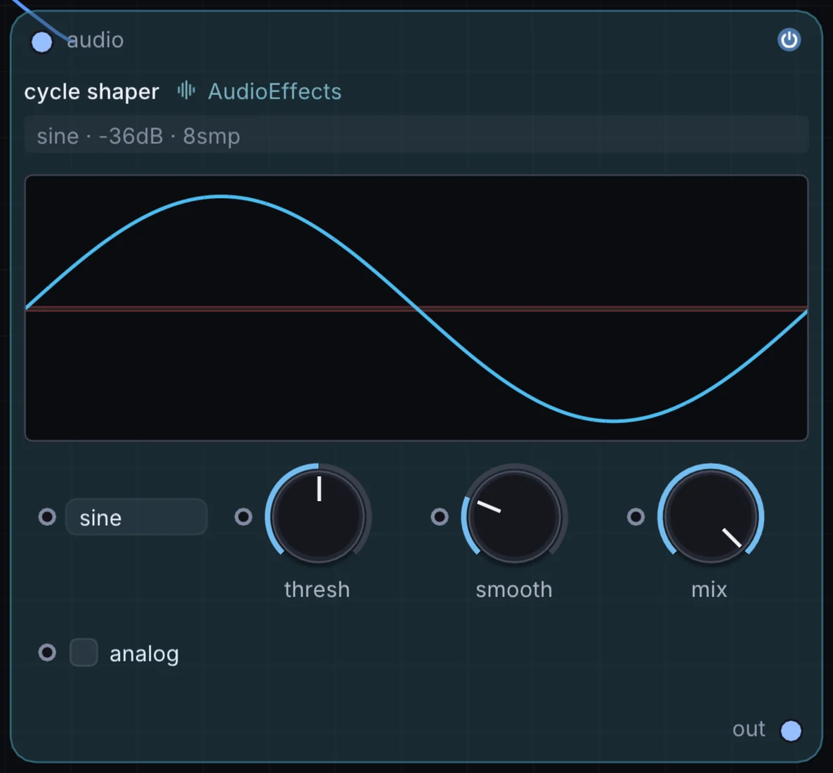 The Cycle Shaper node in Infinite, showing its inputs, controls and outputs.
