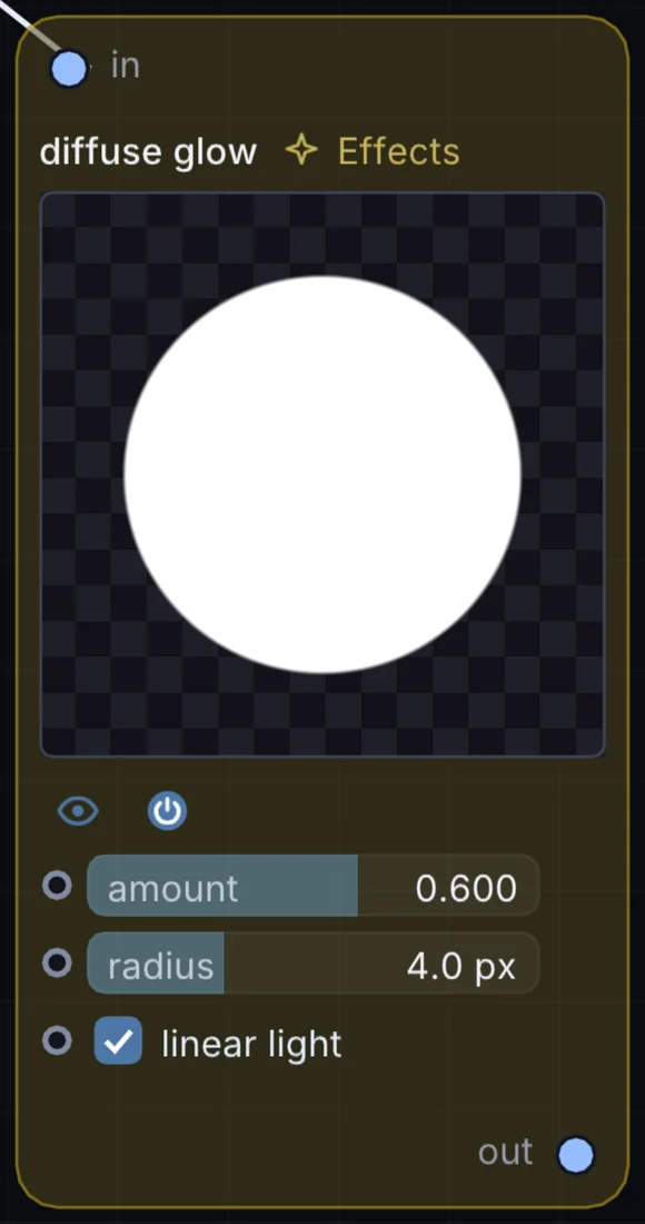 The Diffuse Glow node in Infinite, showing its inputs, controls and outputs.
