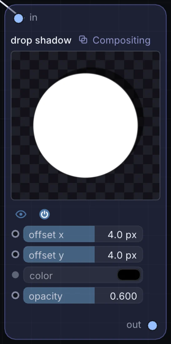 The Drop Shadow node in Infinite, showing its inputs, controls and outputs.