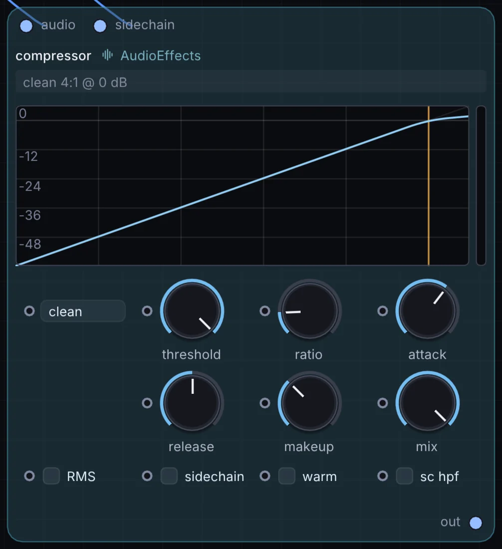 The Dynamics node in Infinite, showing its inputs, controls and outputs.