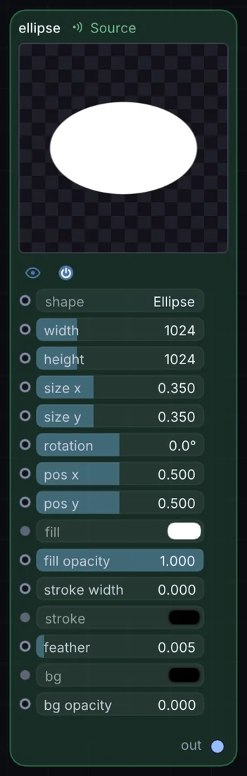 The Ellipse node in Infinite, showing its controls and output.