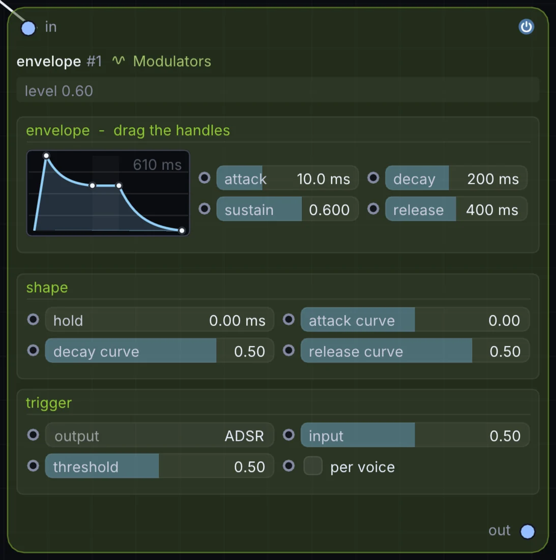 The Envelope node in Infinite, showing its inputs, controls and outputs.