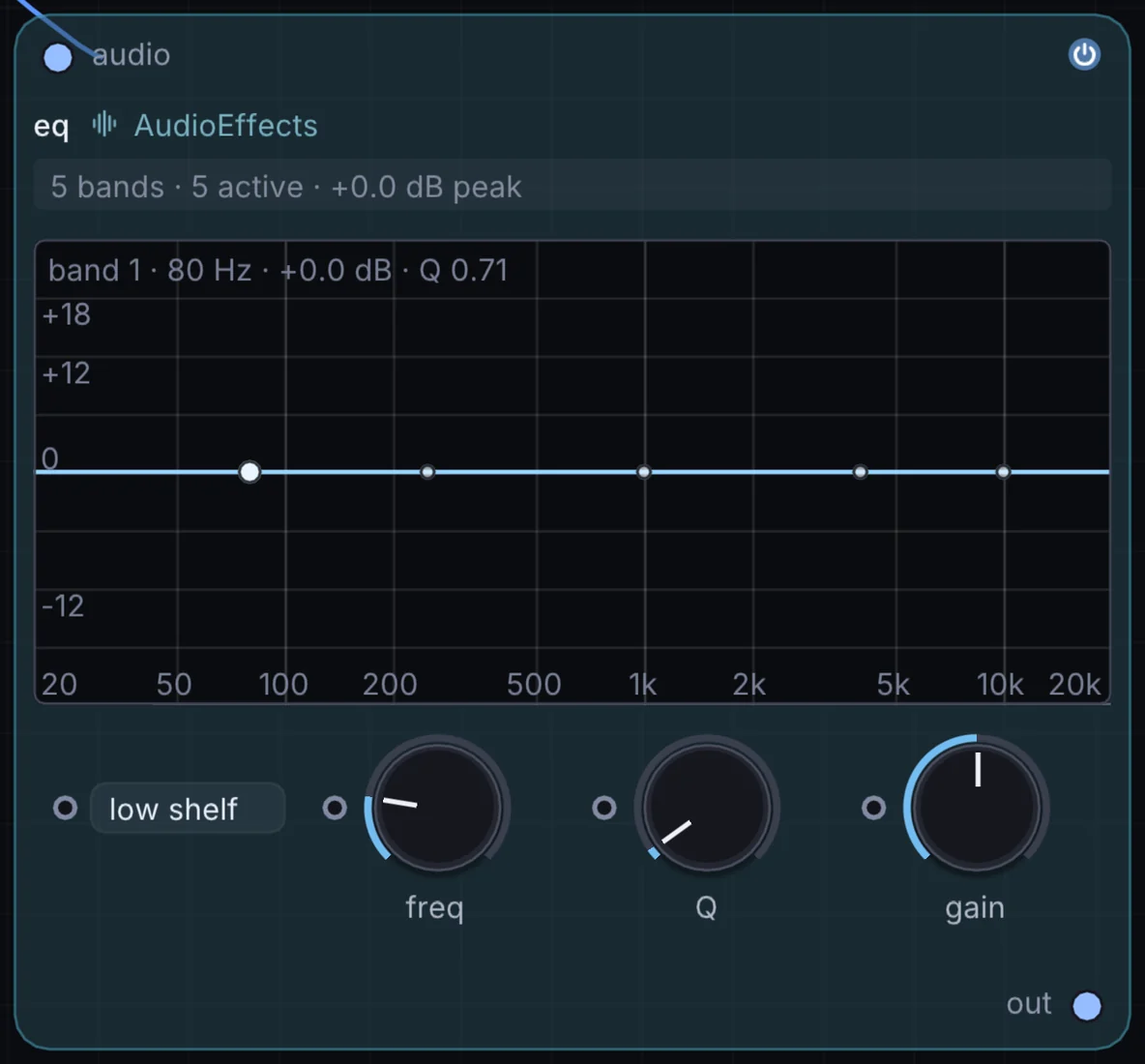 The EQ node in Infinite, showing its inputs, controls and outputs.
