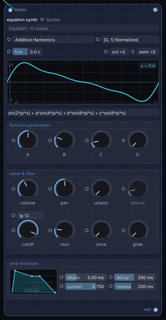 The Equation Synth node in Infinite, showing its inputs, controls and outputs.