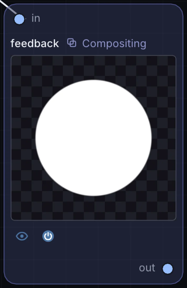 The Feedback node in Infinite, showing its inputs, controls and outputs.