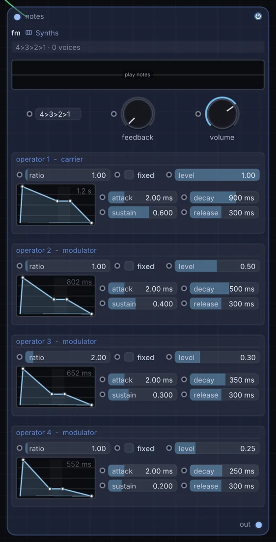 The FM node in Infinite, showing its inputs, controls and outputs.