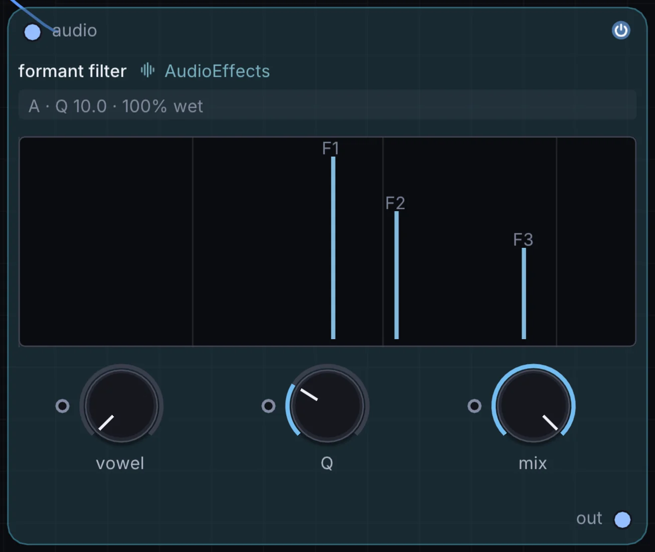 The Formant Filter node in Infinite, showing its inputs, controls and outputs.