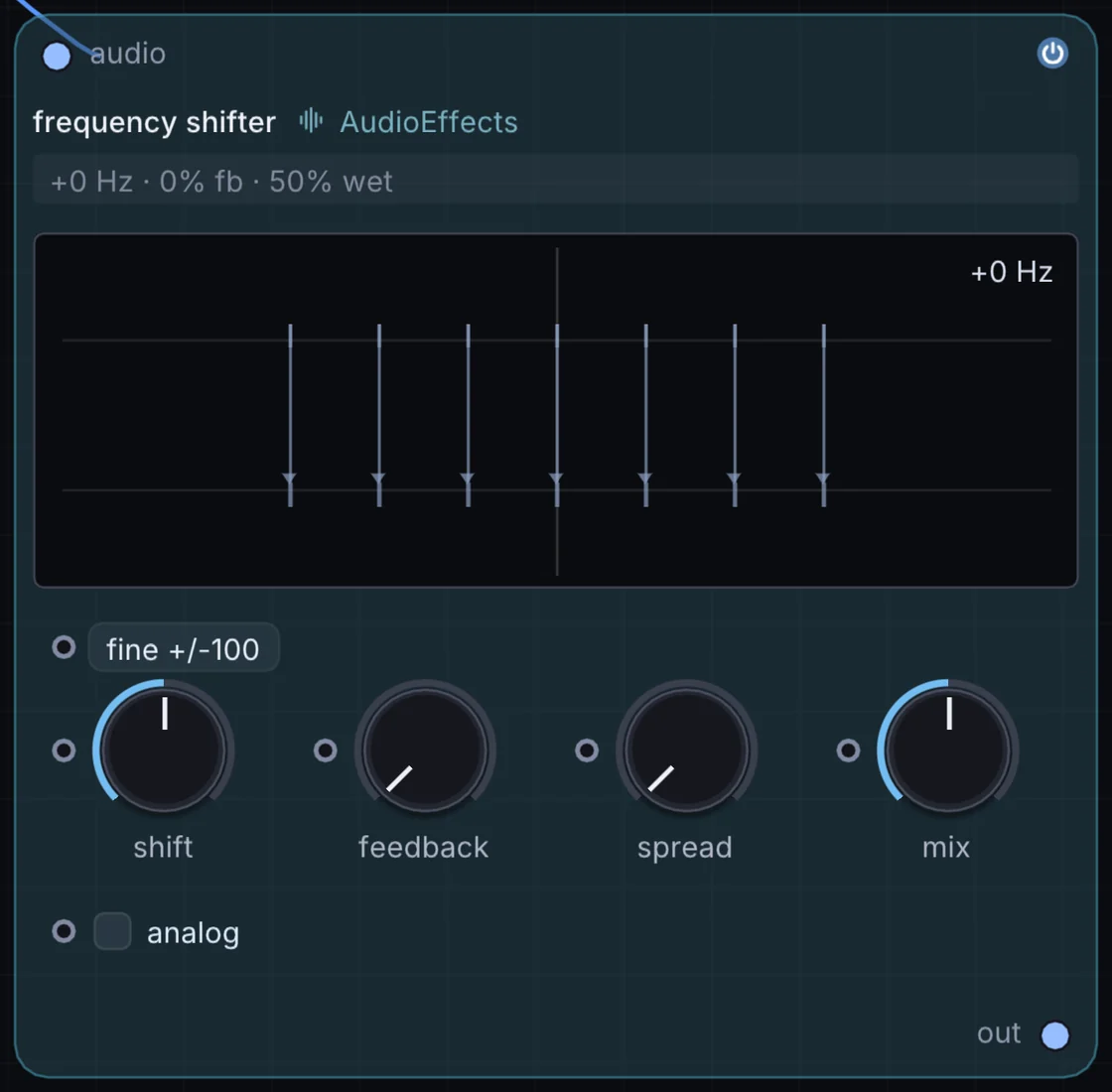 The Frequency Shifter node in Infinite, showing its inputs, controls and outputs.