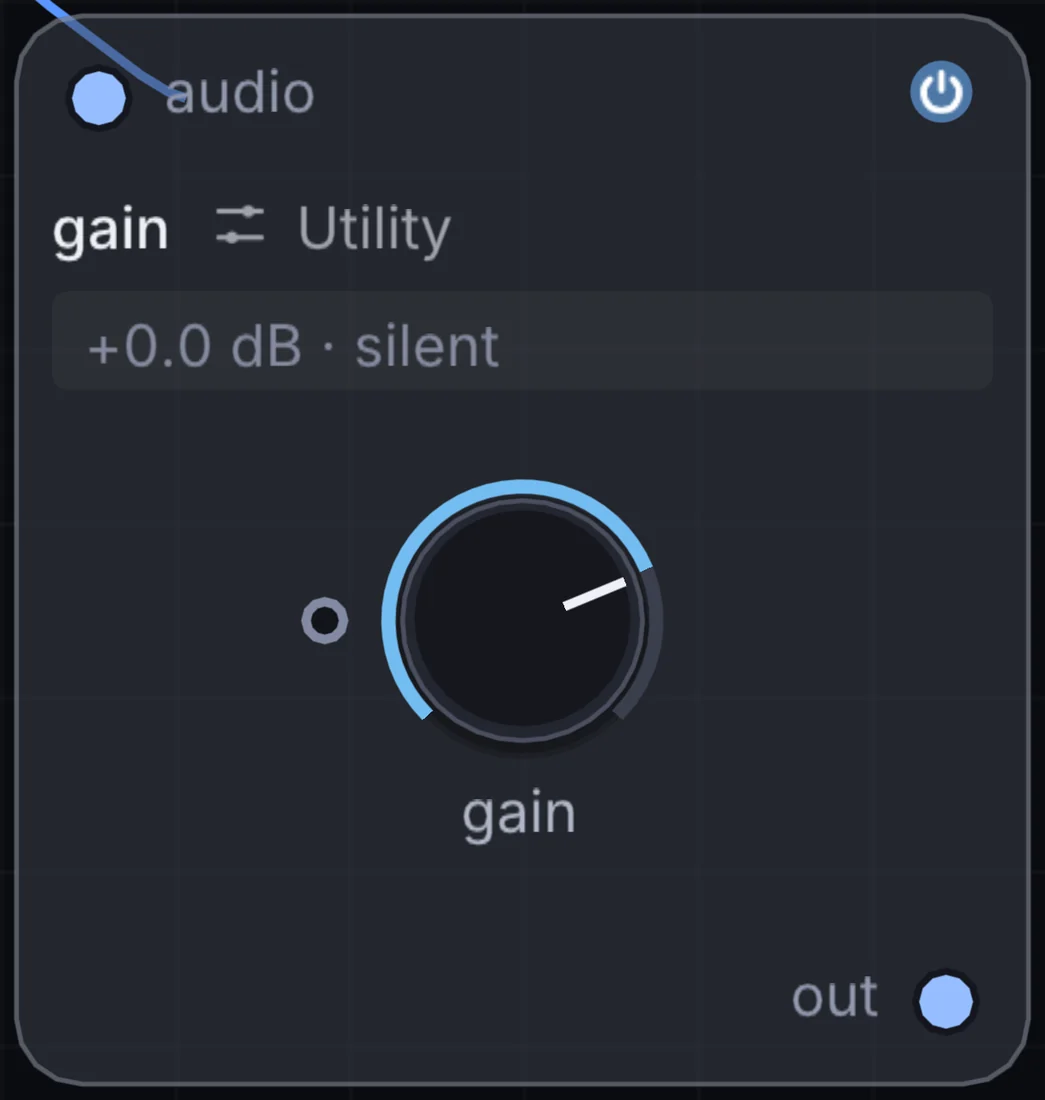 The Gain node in Infinite, showing its inputs, controls and outputs.